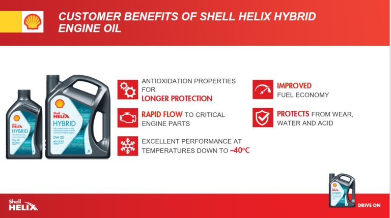 Shell Helix Hybrid Engine Oil Benefits