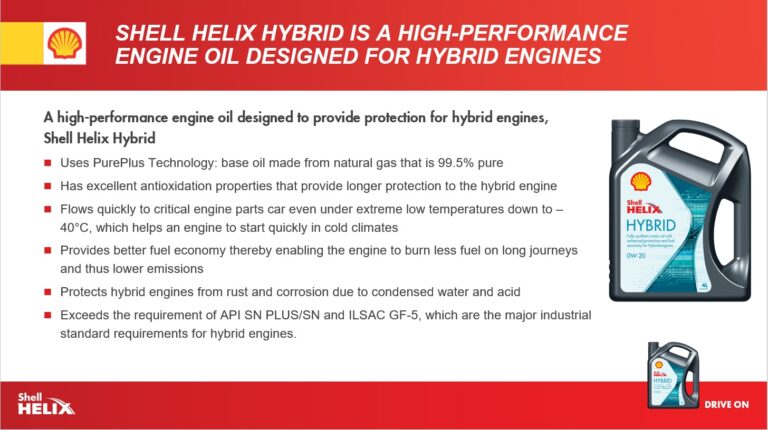 Shell Helix Hybrid Engine Oil Information