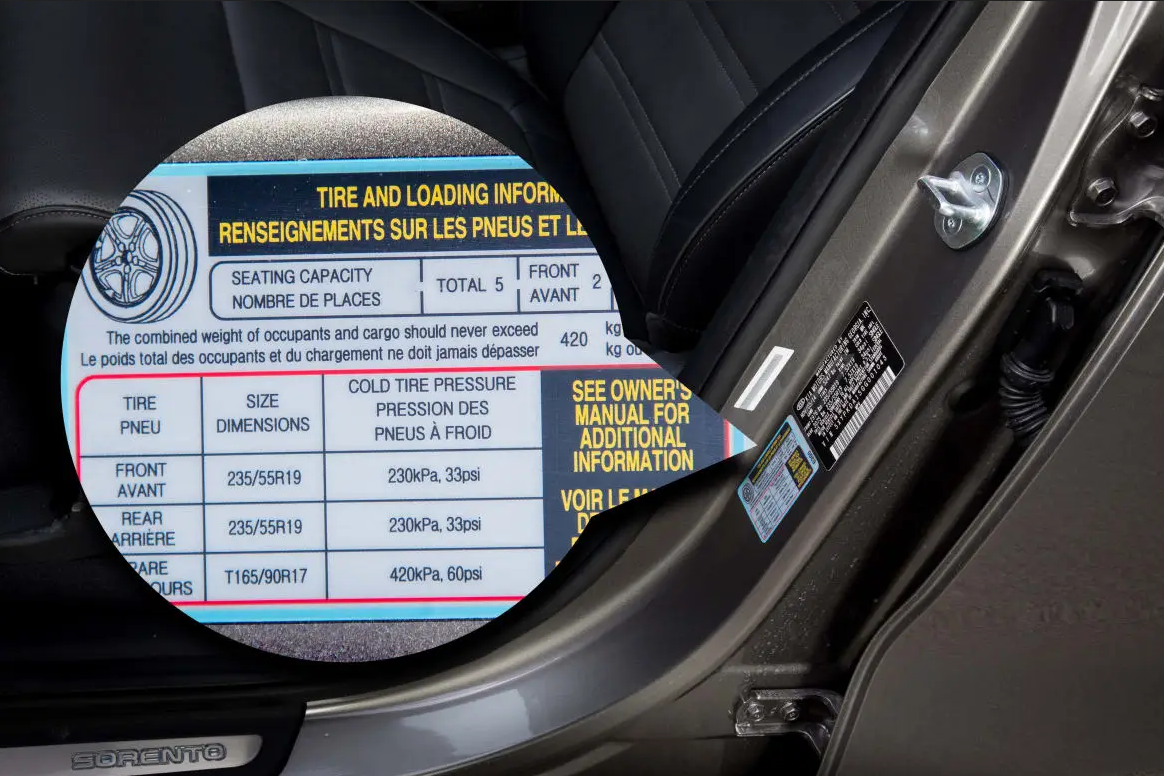 Tyre Pressure Car Servicing