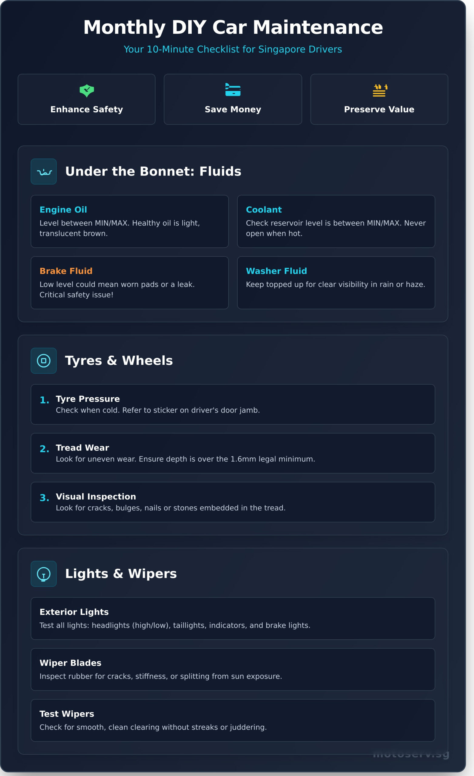 A Basic Car Maintenance Checklist for Every Singaporean Driver - Infographic