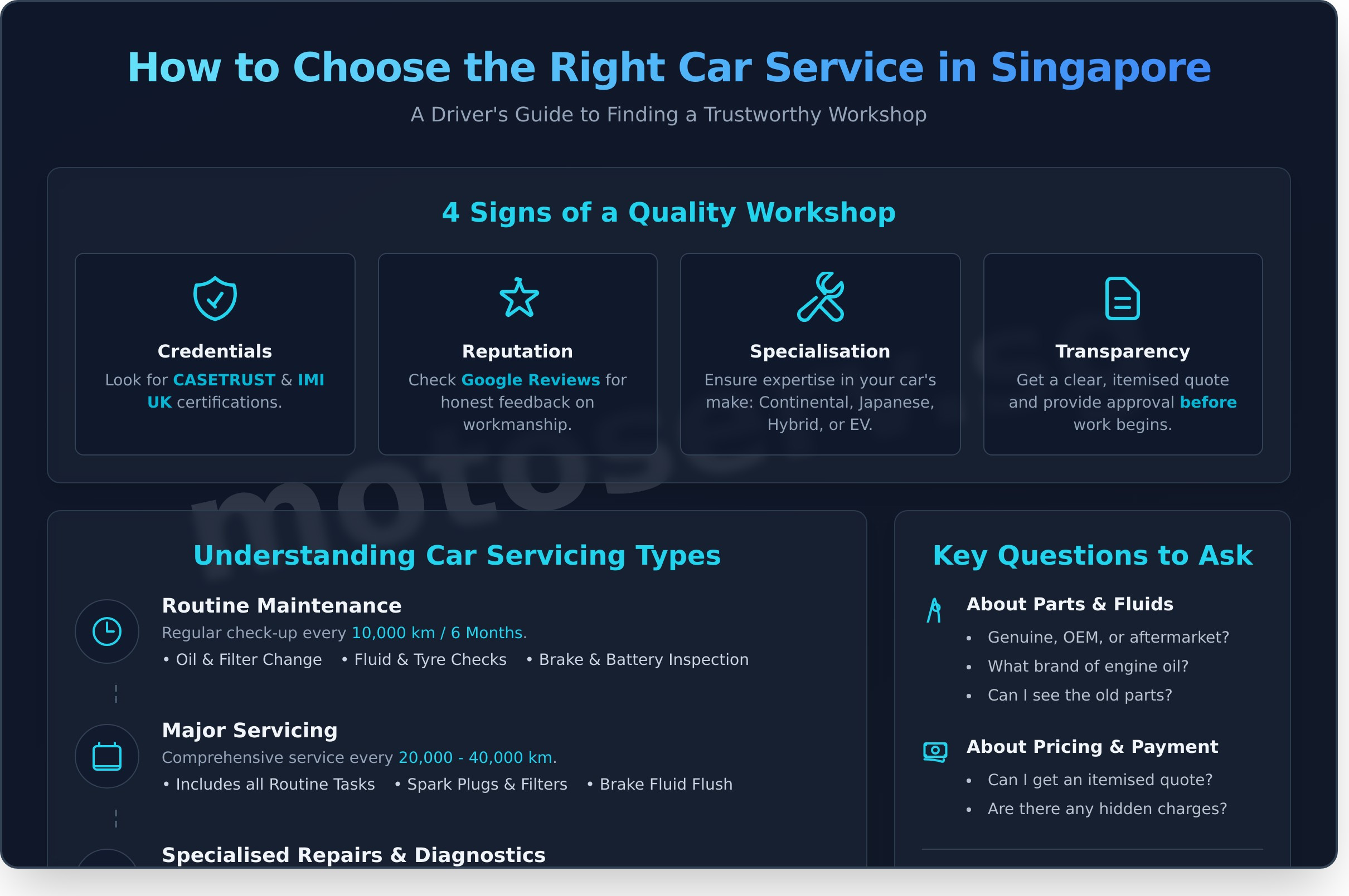 Finding the Best Car Service Near Me: A Singapore Driver’s Guide - Infographic