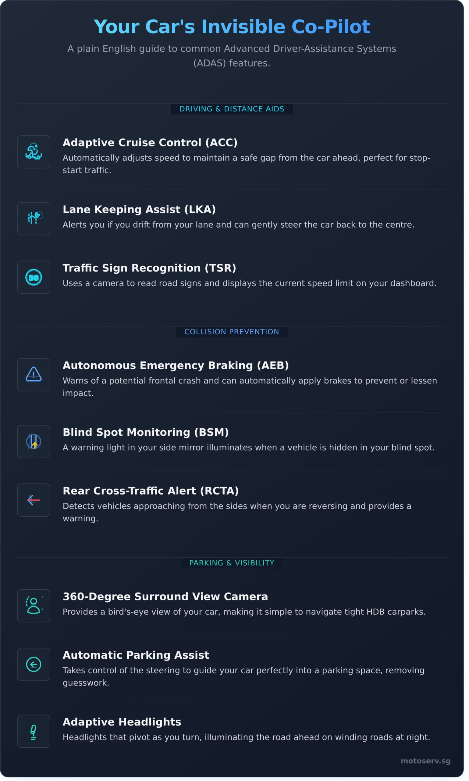 What Are Advanced Driver-Assistance Systems (ADAS)? A Guide for Singapore Drivers - Infographic
